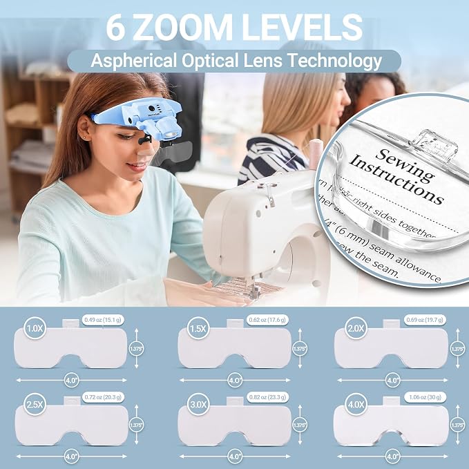 YOCTOSUN Rechargeable Headband Magnifier - Image 6