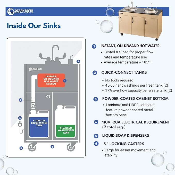 Ozark River Portable Sinks Lil Delux, Child Height Double Basin Portable Hand Washing Station for Daycares & Classrooms, Self-Contained Portable Sink with Hot Water for Kids