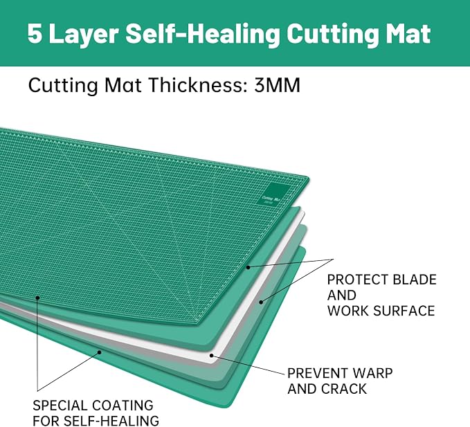 Headley Tools 39.4'' X 78.7'' Thickened Self Healing Cutting Mat, Rotary - Image 3