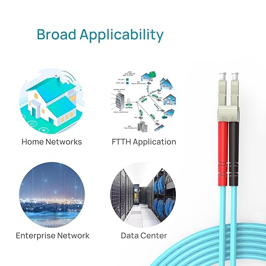 Fiber Patch Cable,10G/Gigabit Fiber Optic Cables with LC to LC Multimode OM3 Duplex 50/125 OFNP 5M（1Pack