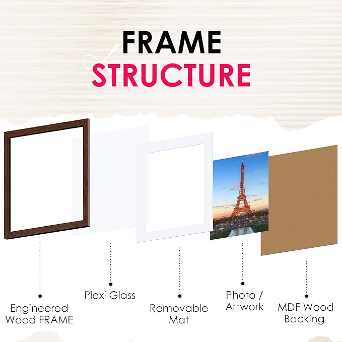 FIXSMITH 11x14 Picture Frame Set of 2, Photo Frame - Image 3