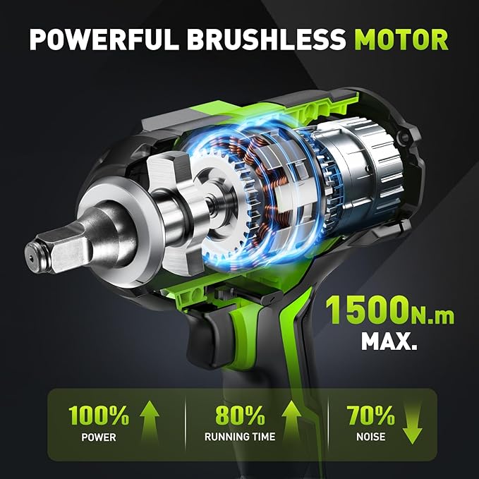Brushless Cordless Impact Wrench 1500Nm (1100Ft-lbs) High Torque, 1/2 Inch Impact Gun with 2x20V 4Ah Batteries, 3-Speed, 4 Cr-V Sockets (17/19/21/22mm) for Car Tire, Mower Lug Nut