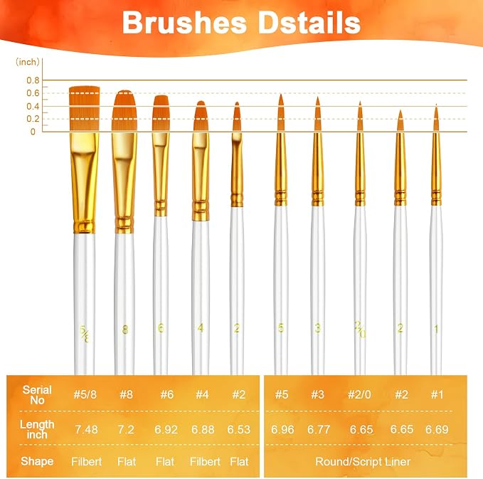 Paint Brushes Set, 5 Pack 50 Pcs Round-Pointed Tip Paintbrushes Nylon Hair - Image 5