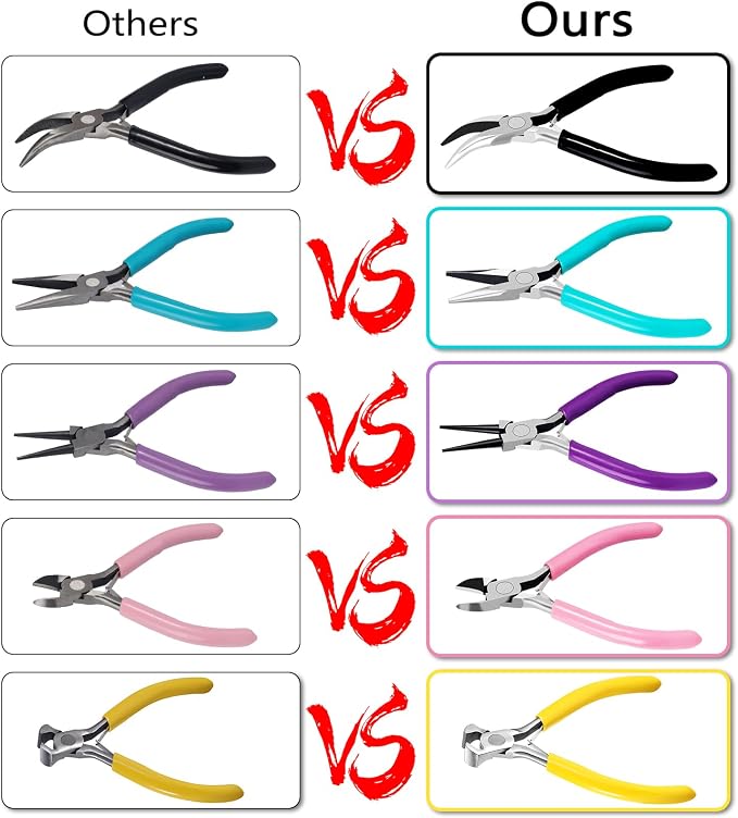 URSKYTOUS 5Pcs Jewelry Pliers Set Jewelry Making Pliers Tools Kit Include - Image 3