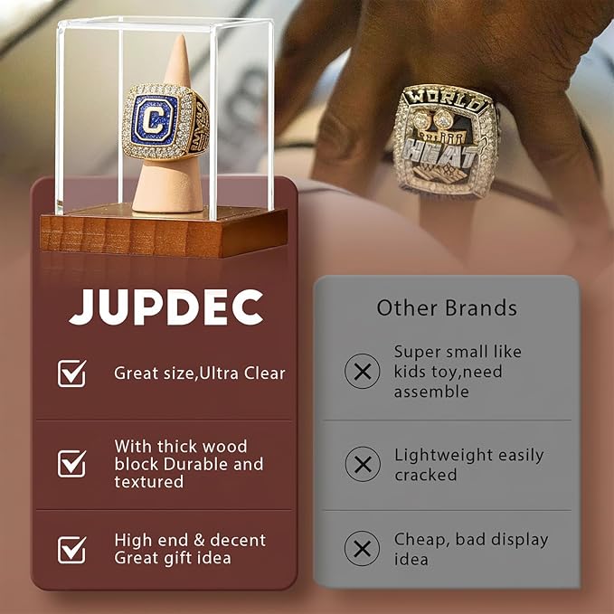 JupDec Championship Ring Display Case, UV Protection - Image 5