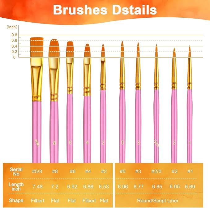 Paint Brushes Set, 16 Pack 160 Pcs Round-Pointed Tip Paintbrushes Nylon Hair - Image 5