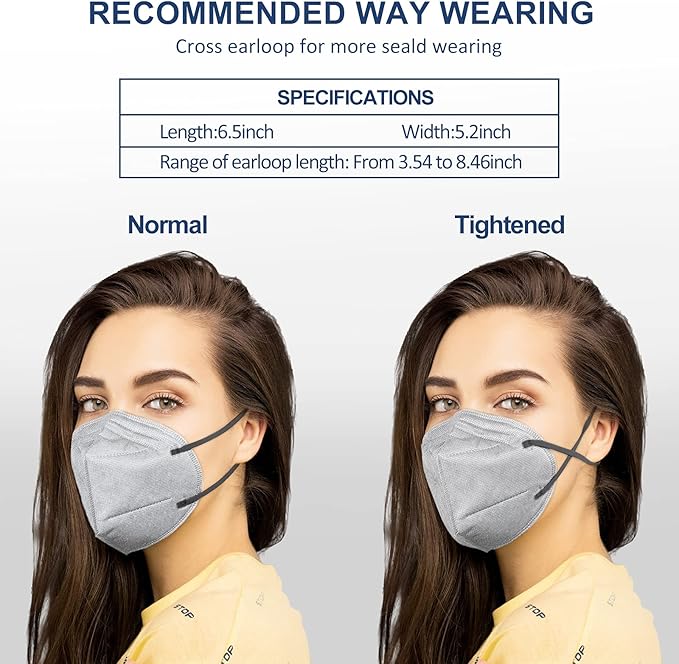 HUHETA KN95 Face Mask 60 PCs, 5-Ply Safety Masks for Men and Women, Filter Efficiency Over 95% (Grey Mask)