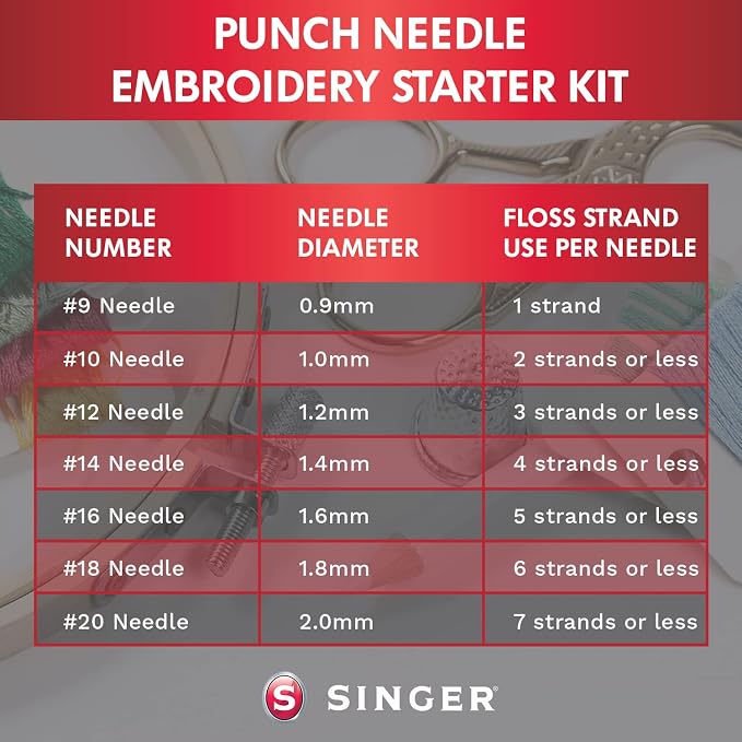 SINGER 8 Piece Punch Needle Embroidery Kit - Image 6