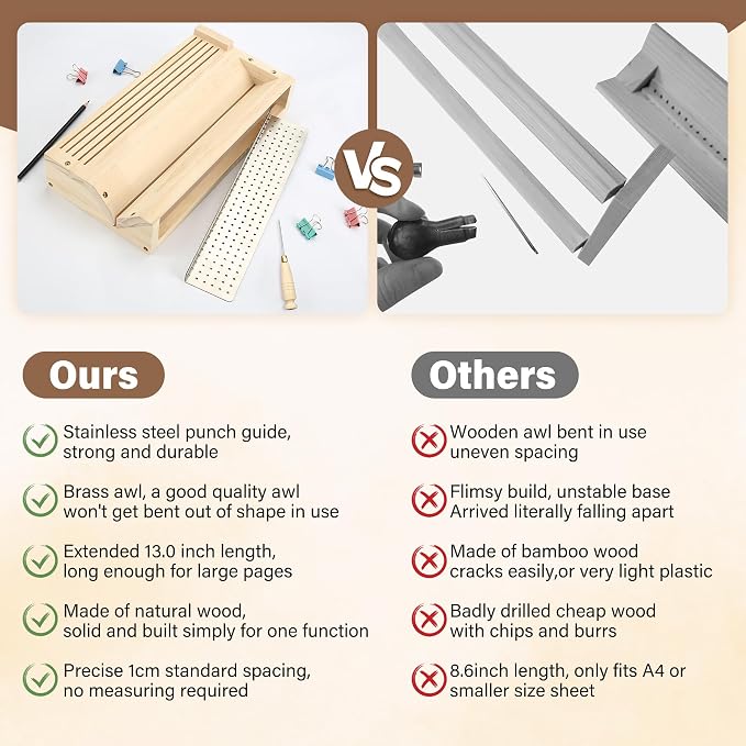 Bookbinding Punching Cradle Set, Includes Dual-Use Piercing Guide, - Image 4