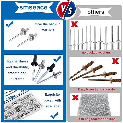 smseace 200Pcs 3/16"x1/2" Pop Rivets with Washer Assortment Kit 4.8x12.7mm Pop Rivets and 3/16" 304 Stainless Steel Backup Washers Aluminum Rivets kit for Metal/Furniture/Automotive/Instruments