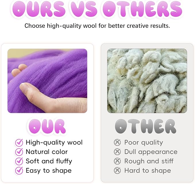 1.76oz Wool Roving: Needle Felting Wool White Roving Wool Felting Supplies Pure - Image 8