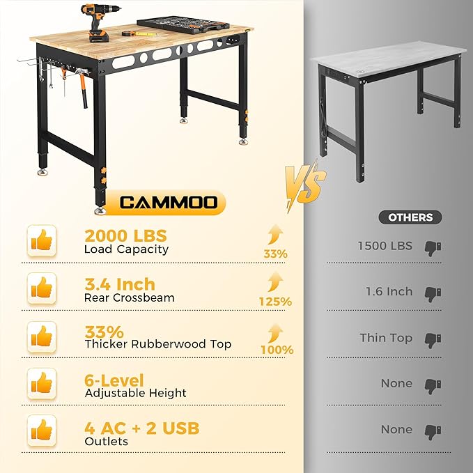 CAMMOO 48 Inch Adjustable Workbench 2000 LBS Capacity, Power Strip, Solid - Image 3
