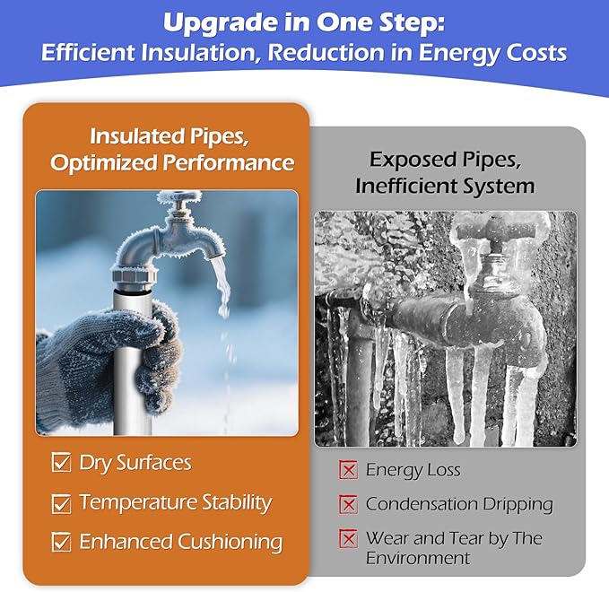 10 Pack Self-Adhesive Pipe Insulation Sleeve, Pre-Slit Foam Tube with Aluminum Foil Cover for Winter, Spigot, Sprinkler, Water Heater Pipes, Scratch-Proof and Non-Corrosive (Silver, 1.3 Ft x1/2 Inch)