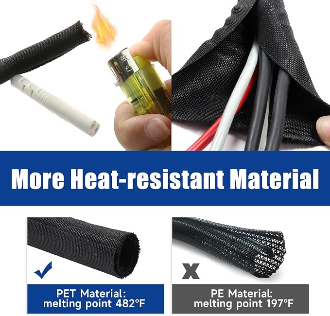 Automotive Wire Sheathing Split Wire Loom Braided Mesh Woven Cable Sleeve - Image 5