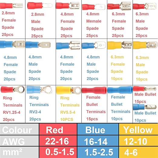 350pcs 19 Types Crimp Connectors, 2.8mm, 4.8mm, 6.3mm Male and Female Spade Terminals, Copper, Red, Blue, Yellow