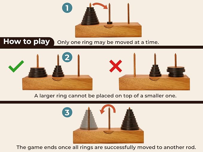BSIRI Fun Puzzle Board Games Gifts of Hanoi Tower - Image 3