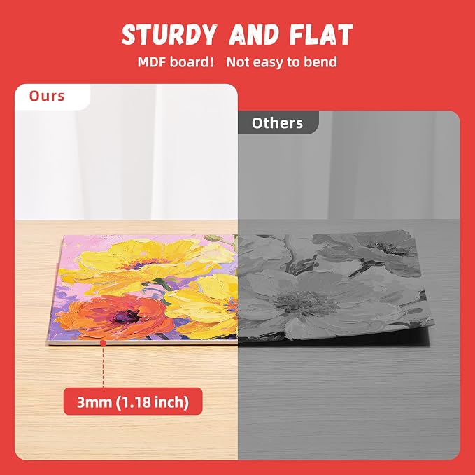 Simetufy 24 Pack 12 x 16 inch Canvas Boards - Image 3