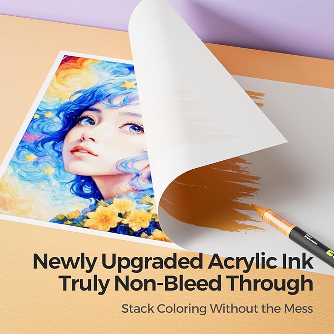 36 Colors Direct Liquid Acrylic Paint Pens, Acrylic Paint Markers Pens - Image 5