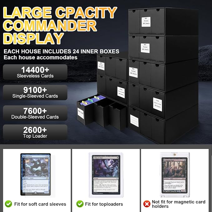 Trading Card Storage Box, 14400+ Card Organizer - Image 3