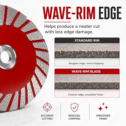 1.57" Diamond Saw Blades Set, 40mm Mini Diamond Engraving Blade Include - Image 5