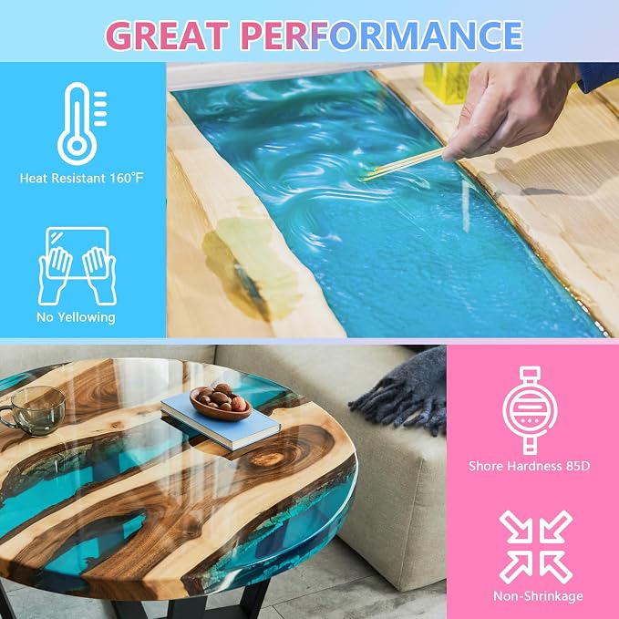 KISREL Epoxy Resin 2Gallon - Image 4