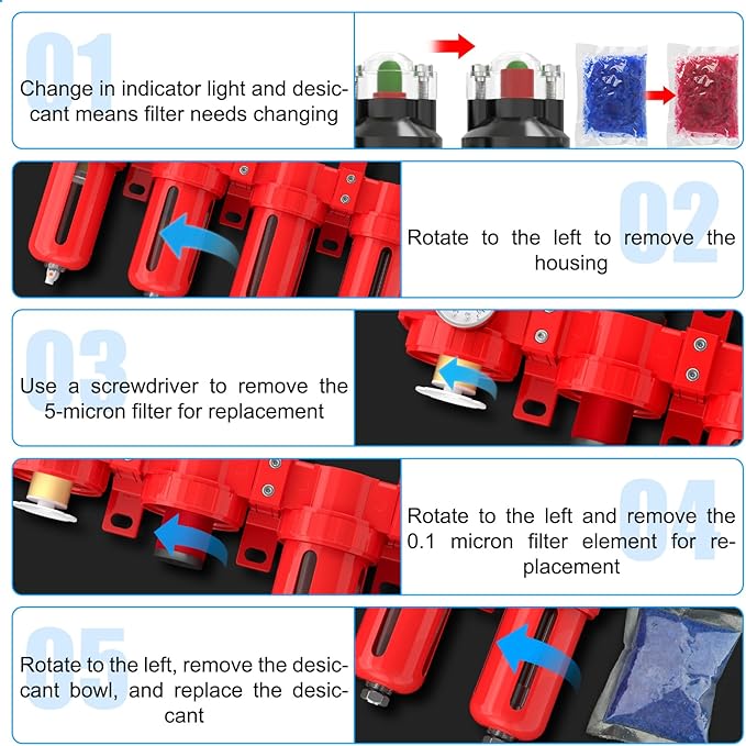 3/8" NPT Industrial Grade 4 Stage Aluminum Air Drying System, Coalescing Filter, Particulate Filter, Double Desiccant Dryer and Air Regulator,Manual Drain For Plasma Cutter and Paint Spray