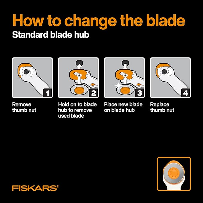 Fiskars 60mm Titanium Rotary Blades - Image 9