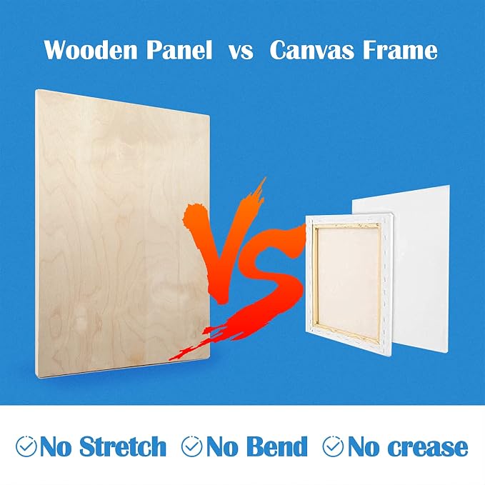 Falling in Art 2 Pack 18x24 Unfinished Birch Wood Panels Kit - Image 4