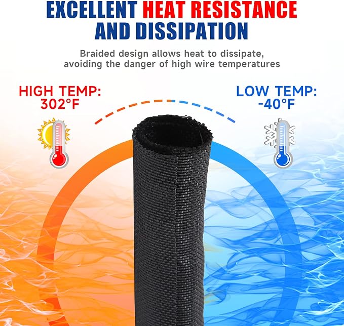 Automotive Wire Sheathing Split Wire Loom Braided Mesh Woven Cable Sleeve - Image 3