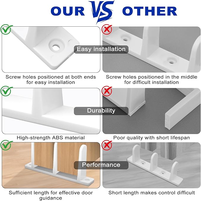 4 Pack Sliding Door Floor Guide, White ABS Closet Door Guides for 1-3/8" Thick Doors, Complete Bottom Track Kit with Screws for Cabinet & Closet