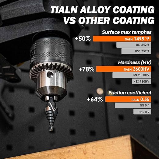 THINKWORK M35 Cobalt Spiral Flute Step Drill Bit, Single Size HSS Step Bit 3/4", Small Size EDC 1/4" Shank Step Bits for Metal, Carbon Steel, Stainless Steel, Wood, Plastic