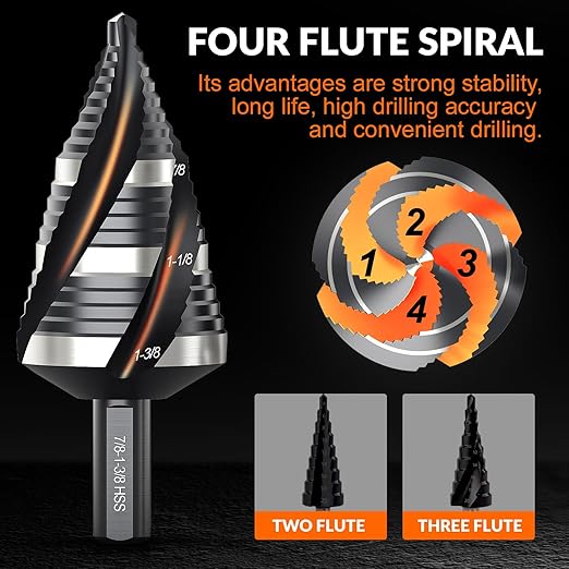 THINKWORK Four Spiral Flute Step Drill Bit Set, 5 Pcs HSS Step Drill Bits (1/8"-1-3/8") Unibit Step Drill Bit, 1/4" and 3/8" Shank Step Bits for Aluminum, Wood, Plastic, Metal
