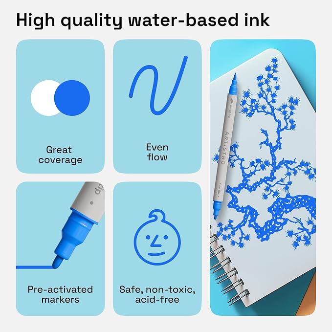 ARTISTRO 2 Blue Dual-Tip Acrylic Paint Pens - Image 5