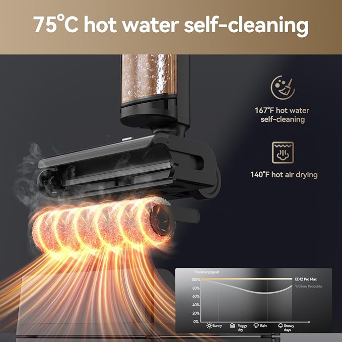 JONR ED12 Pro Max Wet Dry Vacuum Cleaner Cordless, 180°Lay-Flat Smart Vacuum Mop, 167°F Flashdry Self-Cleaning, Dual-Sided Edge, Zero-Tangle for Pet Hair, Lightweight Floor Cleaner for Hard Floor