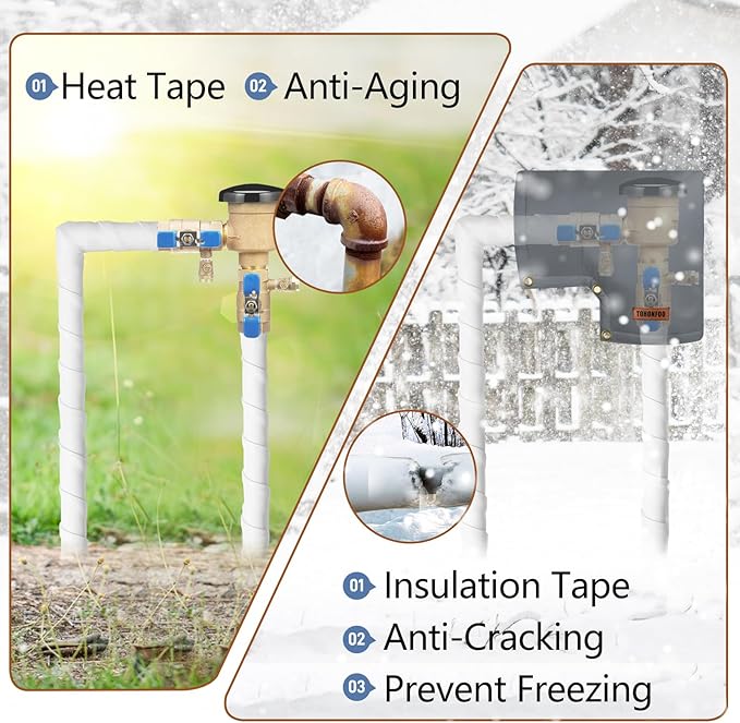 Pipe Insulation Tape, Outdoor Water Pipe Insulation Wrap, Foam Insulation Tape for Outdoor Pipes Winter Freeze Protection, Heat Tape for Water Pipes, Copper Pipes, PVC, AC Line, 3in x 15ft, White