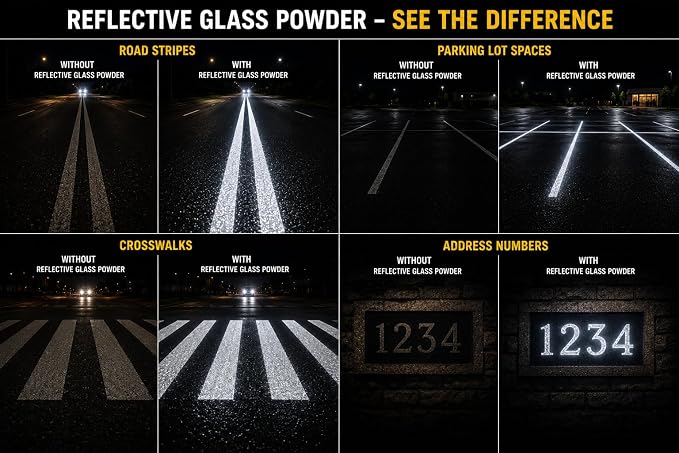Reflective Glass Powder for Traffic Paint & Epoxy - Image 8