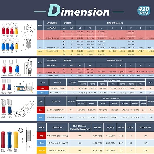 Chanzon Insulated Wire Connector (Butt Spade Fork Ring) Crimp Terminal Splice, Male & Female Quick Disconnect Kit Solderless Assorted Electrical Crimping Tools(420pcs)