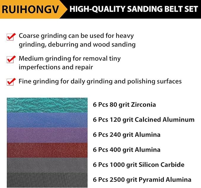 36Pcs 1/2 x 12 Inch Sanding Belts for Official Work Sharp Knife & Tool Sharpener (WSKTS & WSKTS-KT/MK1 & MK2), 6 Each of 80/120/240/400/1000/2500 Grits 1/2" x 12" Replacement Sharpening Belts