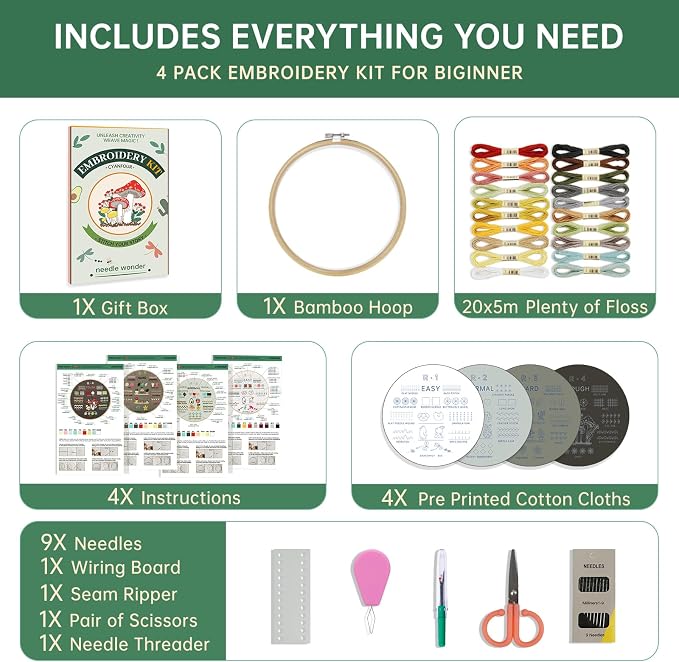CYANFOUR Embroidery Kit for Beginners, 4 Stages to Learn 38 Stitches, - Image 2