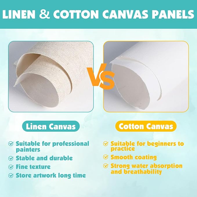 ESRICH Professional Linen Canvas - Image 4