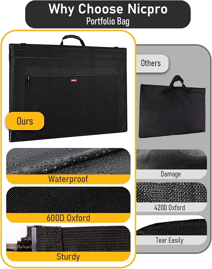 Nicpro Light Weight Art Portfolio Bag, 24x36 Black Art Canvas Portfolio Case - Image 6
