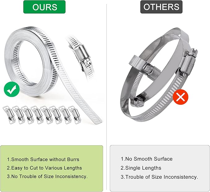 Hose Clamps, DIY 12.5 FT Metal Strap + 8 Fasteners, Hose Clamps Stainless Steel, Large Adjustable Hose Clamp Pipe Clamp for Pipe Automotive Mechanical Applications