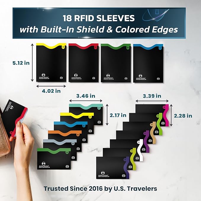 Alpine Rivers RFID Blocking Sleeves, Credit Card Protector, Passport Sleeve | - Image 3