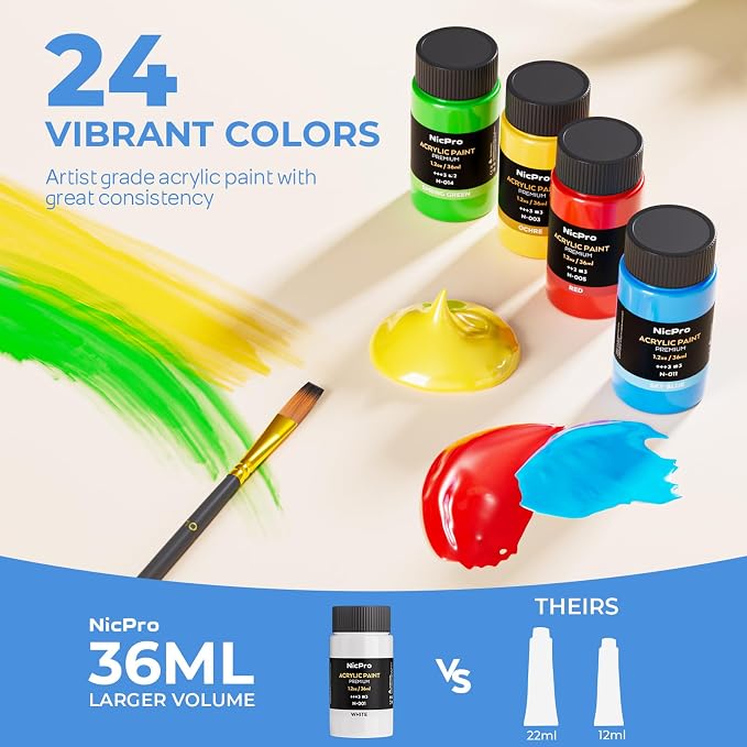 Nicpro Acrylic Paint Canvas Set - Image 3