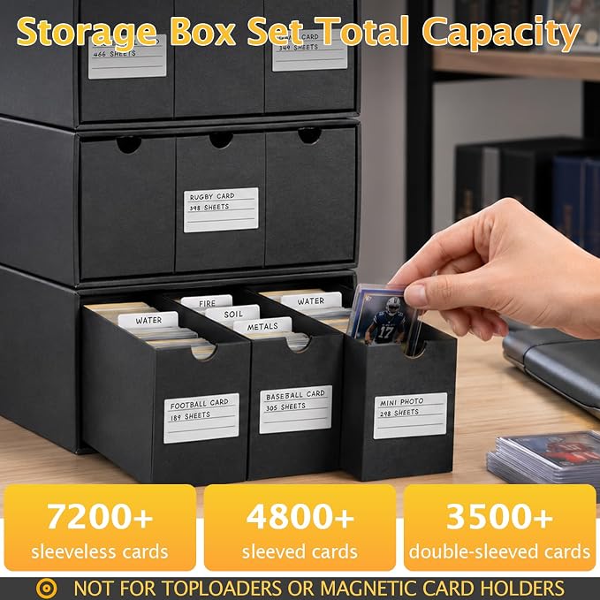 Kitoyz 8000+Trading Card Storage Boxes - Image 5