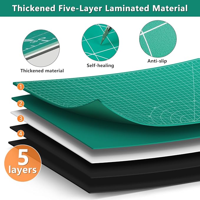 Ecraft 23"x47" Large Self Healing Non-Slip Cutting Mat, Double Sided 5-Ply - Image 4