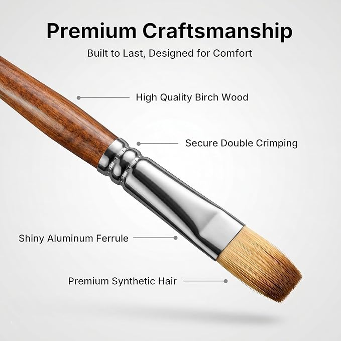 Nicpro 30pcs Paint Brush Set, Professional Acrylic Paint Brushes - Image 2