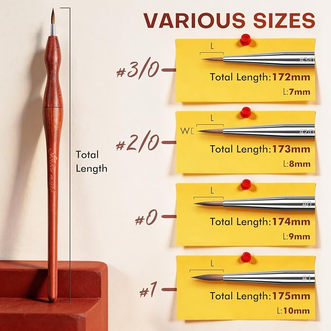 Golden Maple Kolinsky Sable Miniature Brushes Set - Image 8