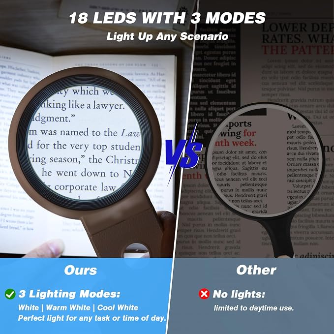 Magnifying Glass with Light and Stand, Foldable Handheld Magnifying Glass 18 - Image 2