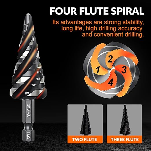 THINKWORK Four Spiral Flute Step Drill Bit, HSS Step Drill Bit3/16-7/8 (12 Steps) Unibit Step Drill Bit, 1/4" Shank Step Bits for Aluminum, Wood, Plastic, Metal